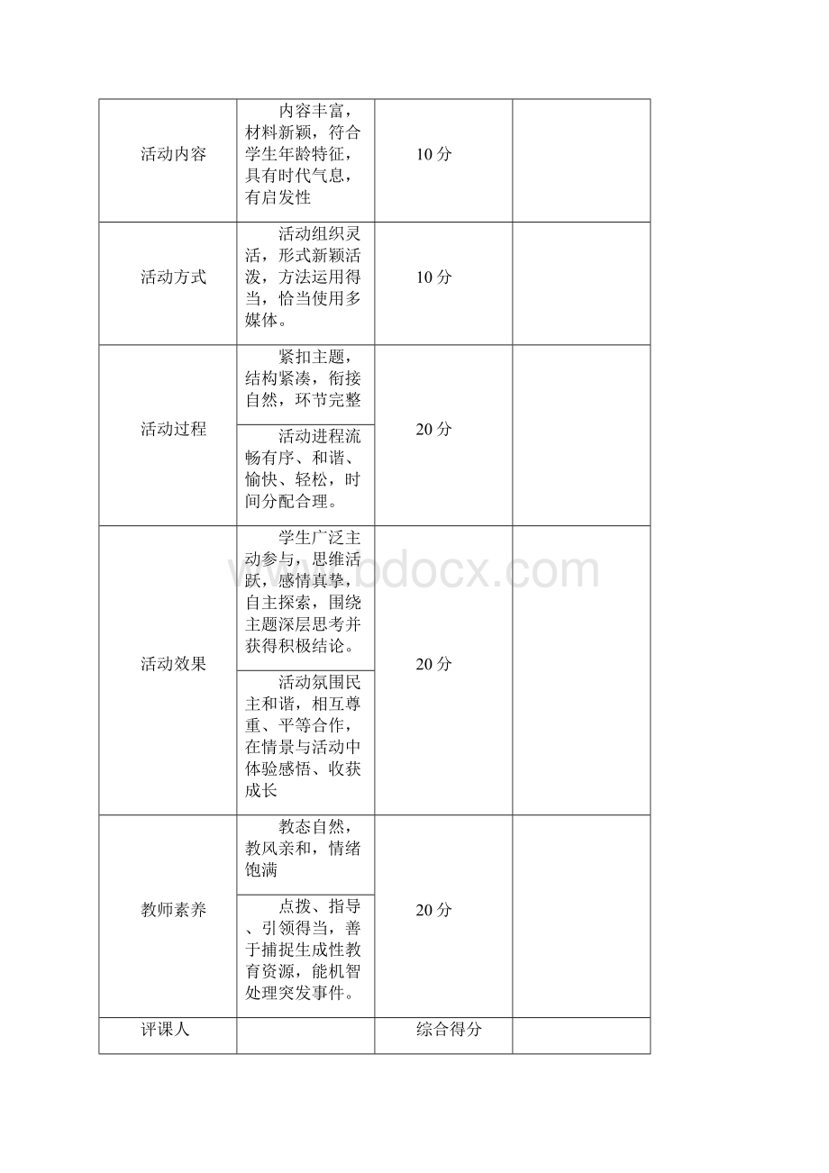 班会课比武资料汇总.docx_第3页