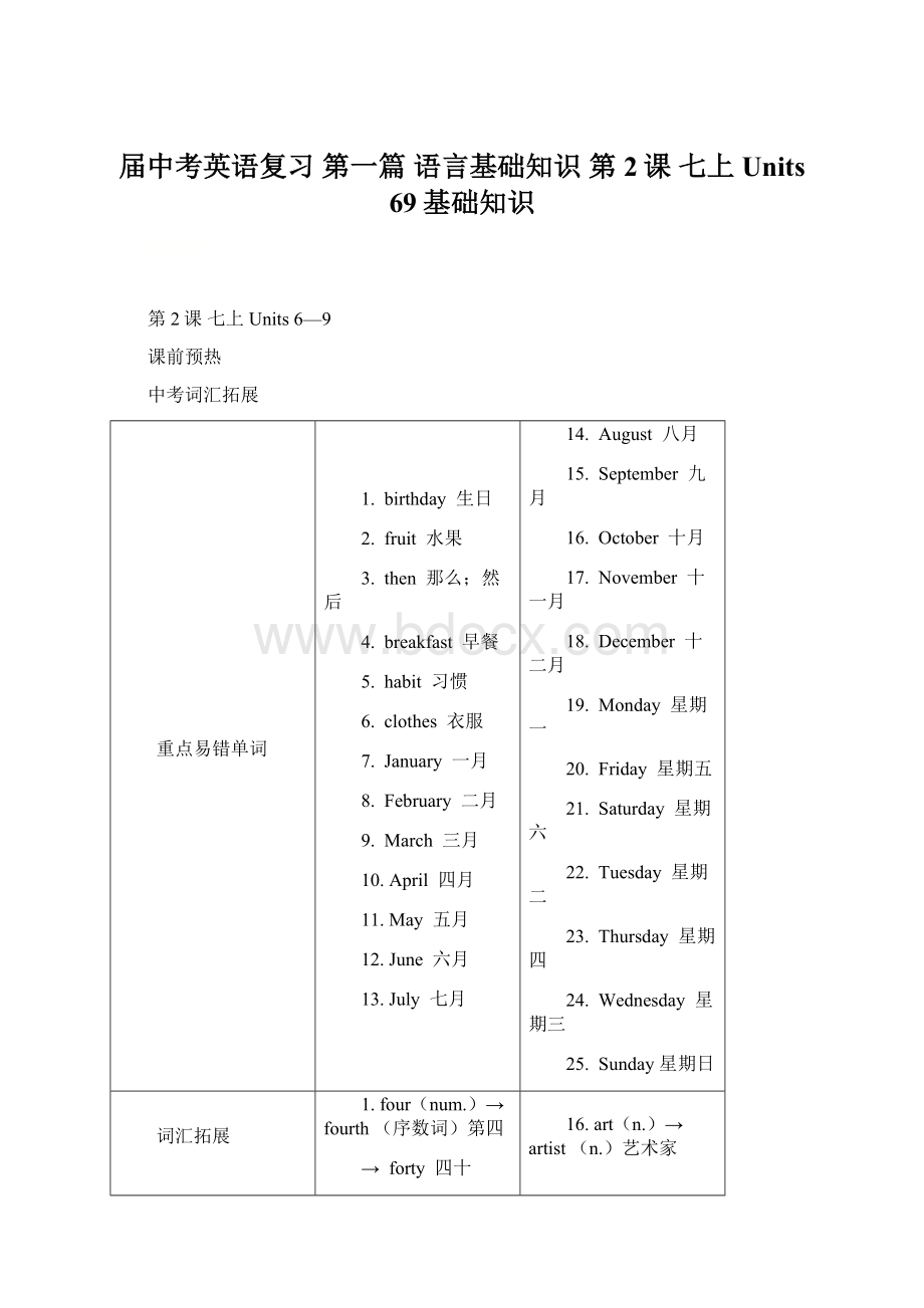 届中考英语复习 第一篇 语言基础知识 第2课 七上 Units 69基础知识Word文档下载推荐.docx_第1页