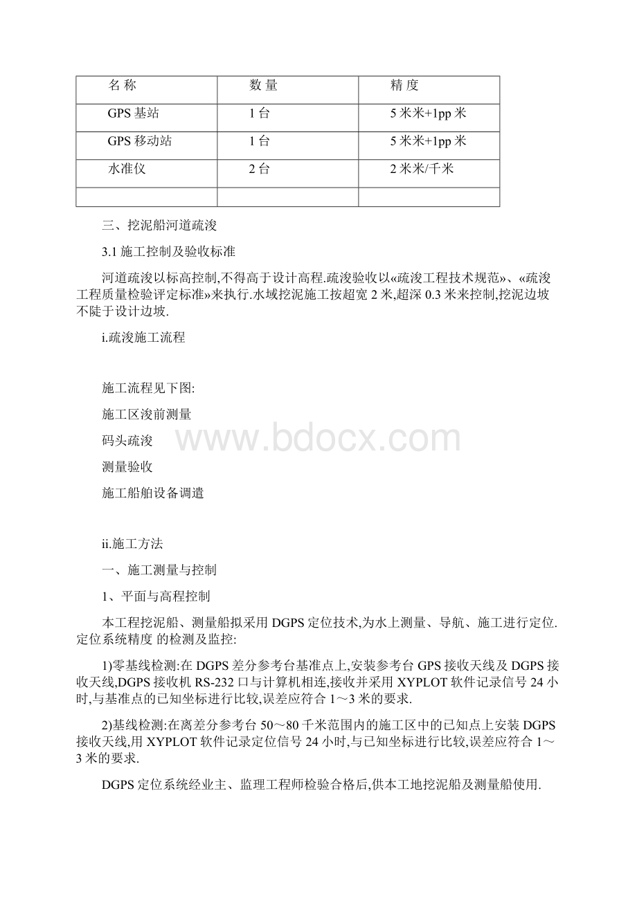 河道环境清淤疏浚综合整治施工方案优秀工程方案Word文档下载推荐.docx_第2页