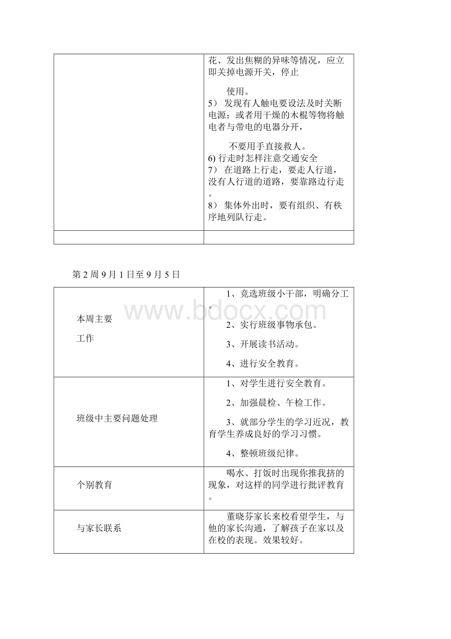 班会记录文档格式.docx_第2页