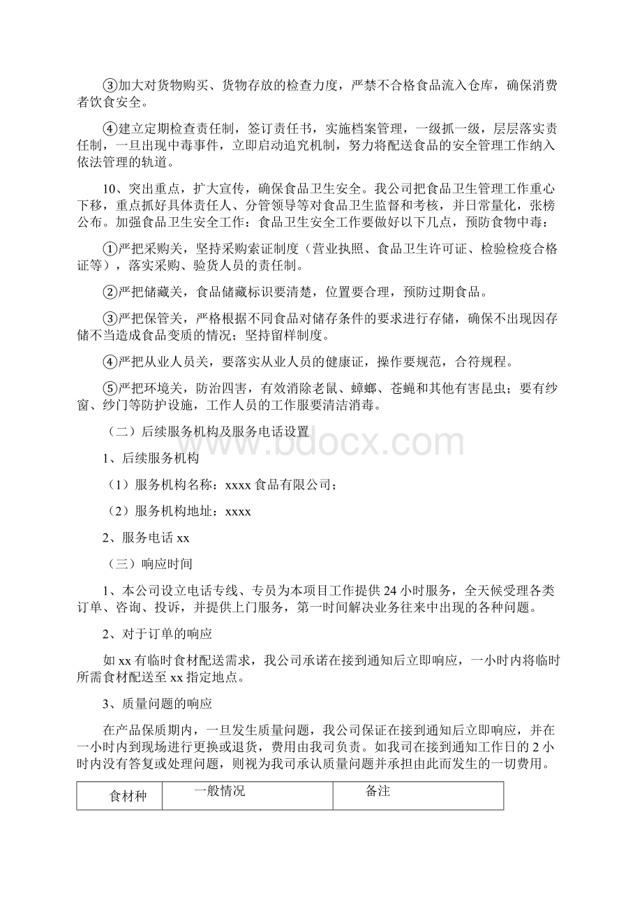 食材配送后续服务方案Word文档下载推荐.docx_第2页