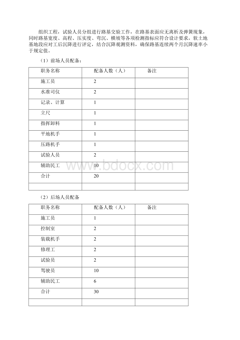 级配碎石垫层施工组织设计Word文件下载.docx_第2页