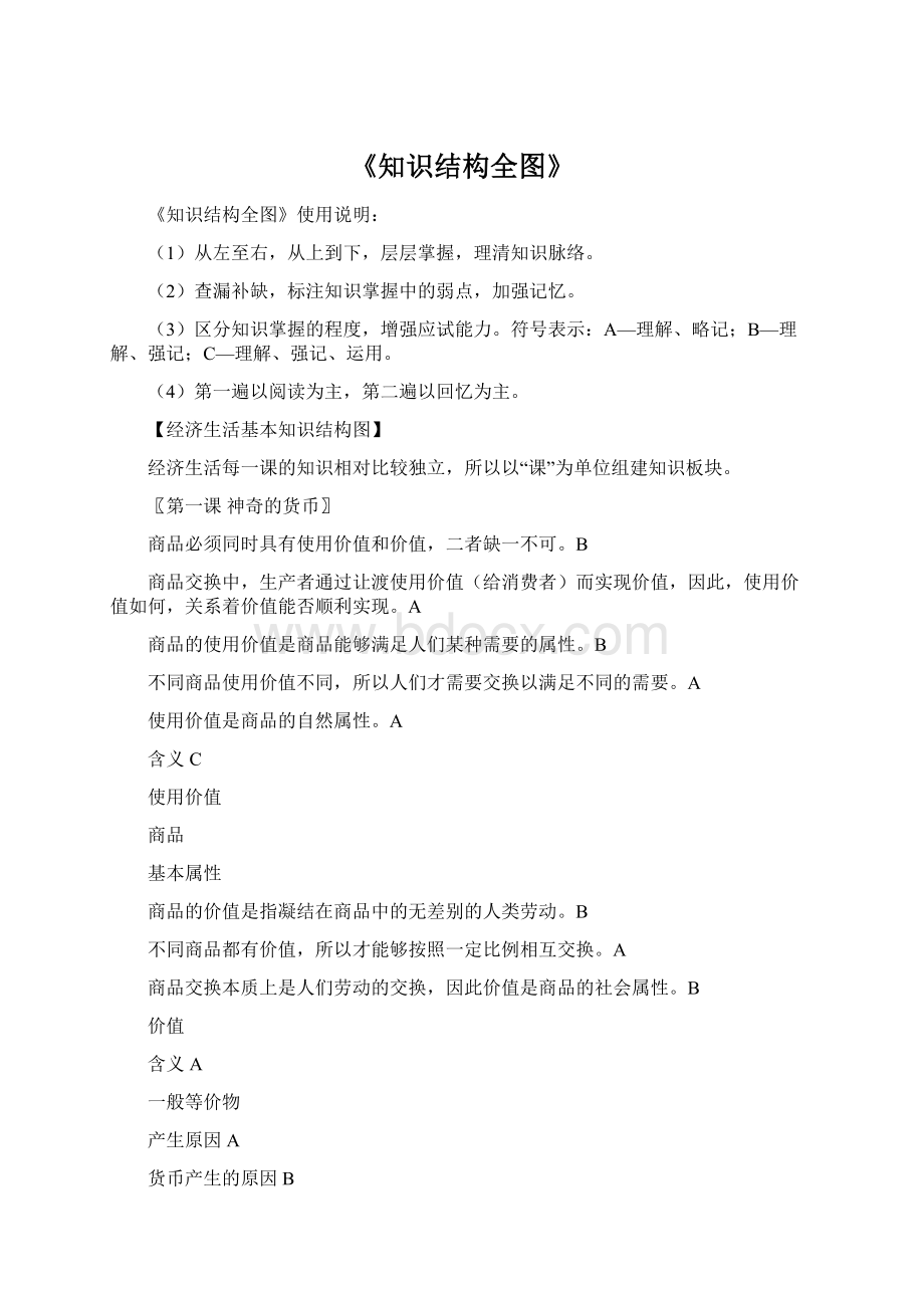 《知识结构全图》Word文档下载推荐.docx