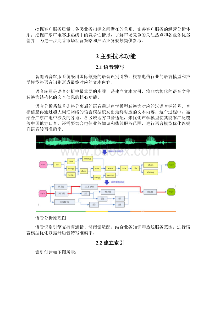 语音质检方案.docx_第2页