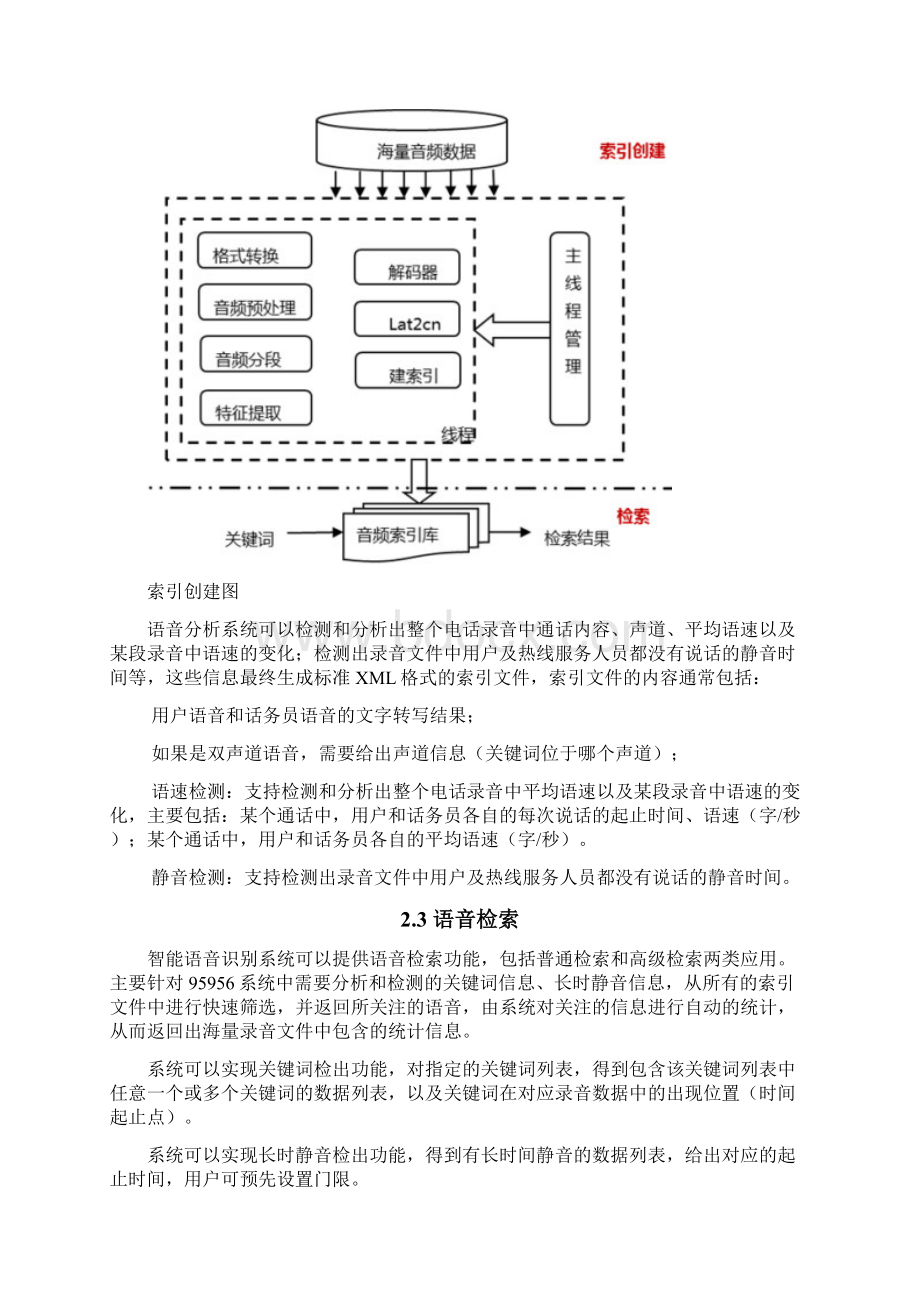 语音质检方案.docx_第3页