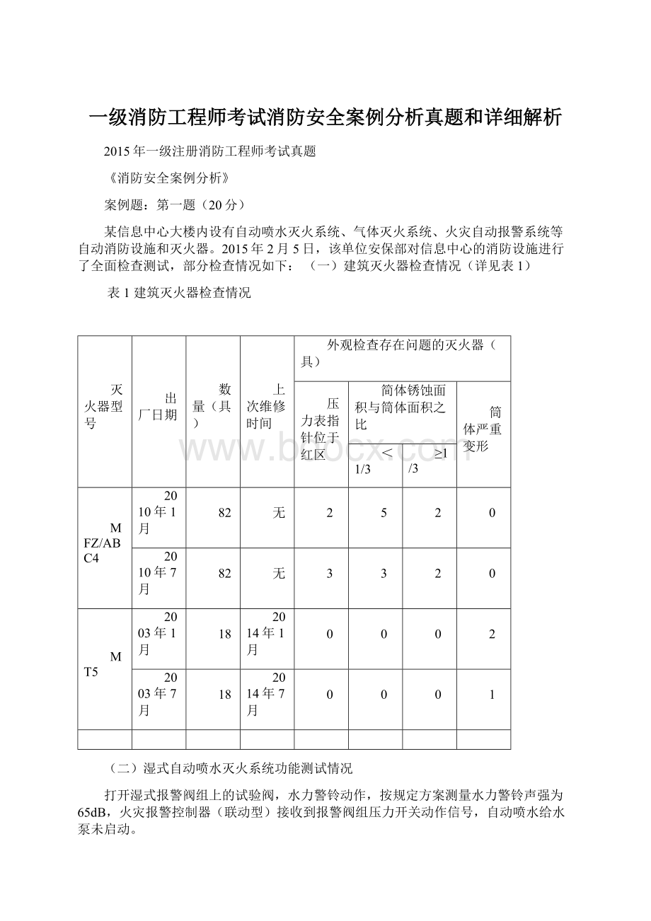 一级消防工程师考试消防安全案例分析真题和详细解析.docx