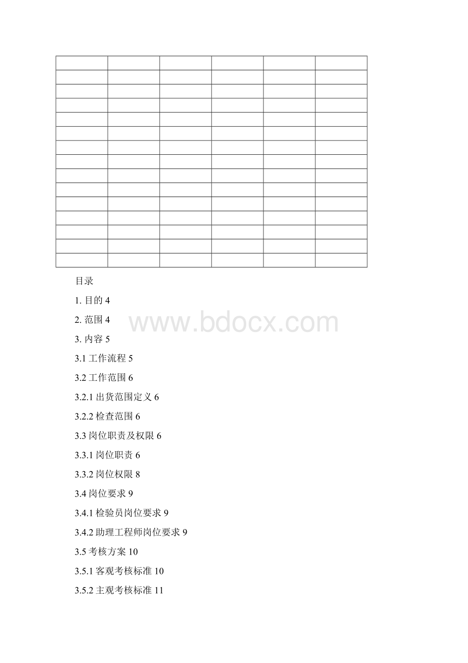 OQC岗位管理手册.docx_第2页