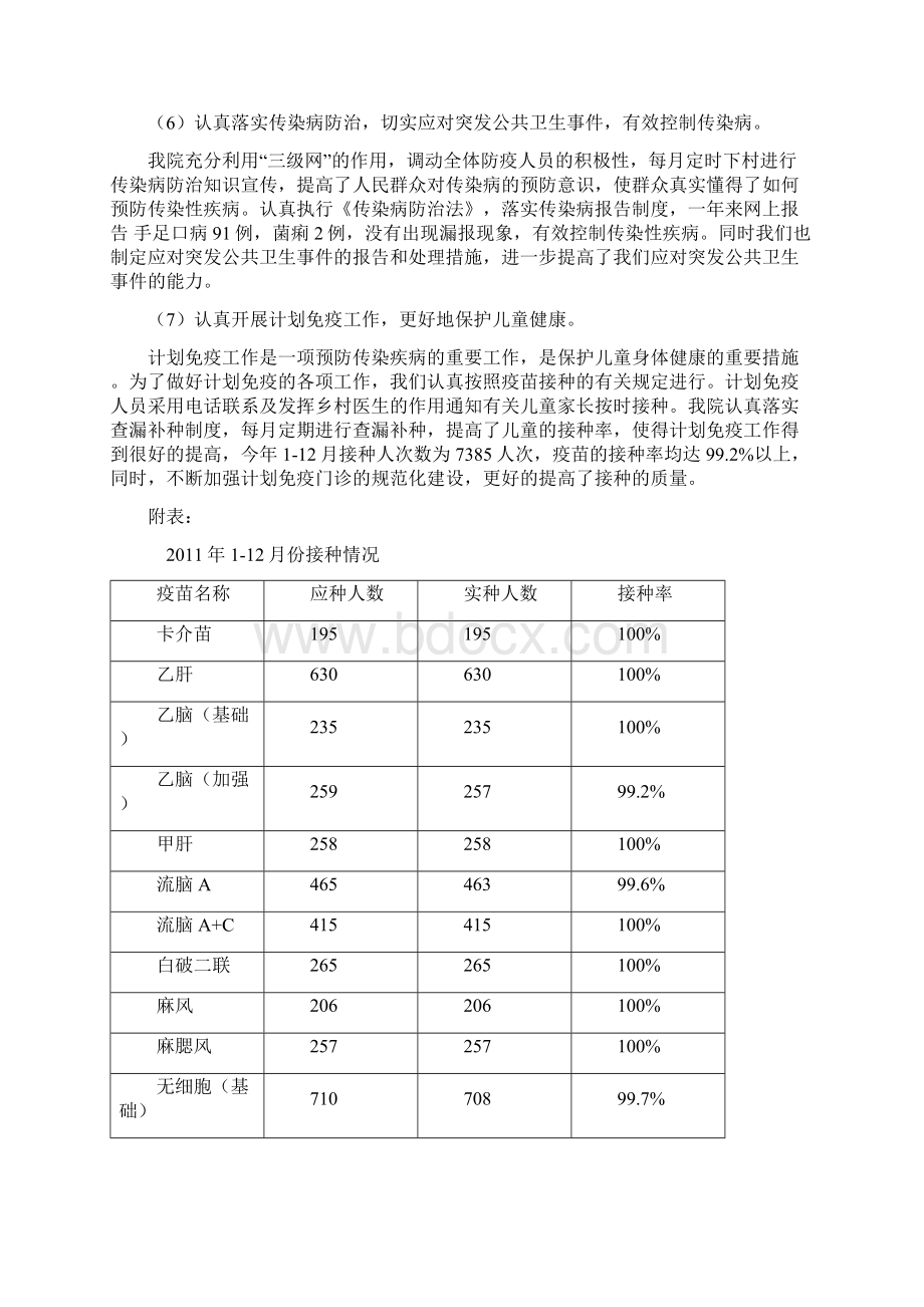 基层医院基本公共卫生服务项目工作展情况汇报文档格式.docx_第3页