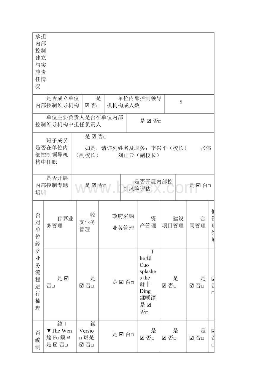 最新年内部控制报告资料.docx_第2页