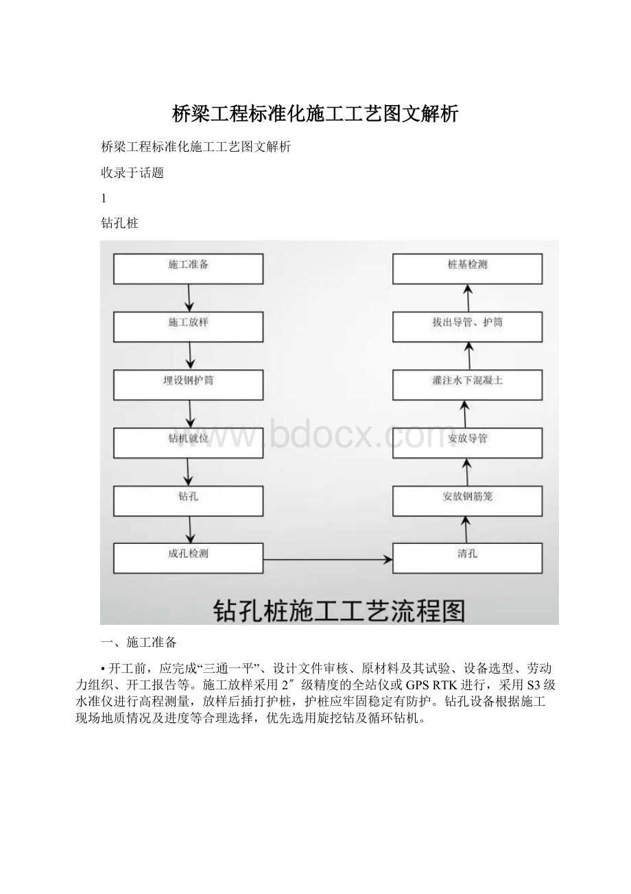 桥梁工程标准化施工工艺图文解析Word格式.docx