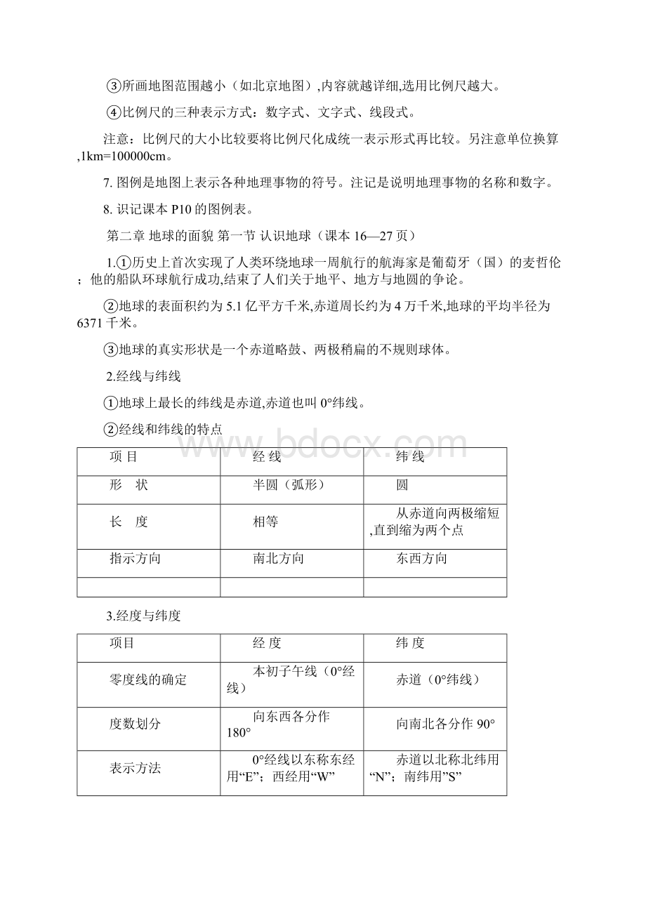 湘教版七年级地理上册重要知识点总结.docx_第2页