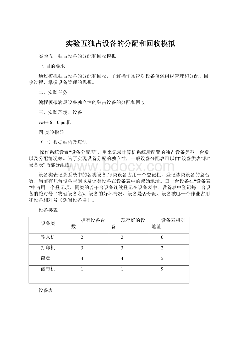 实验五独占设备的分配和回收模拟Word格式文档下载.docx_第1页