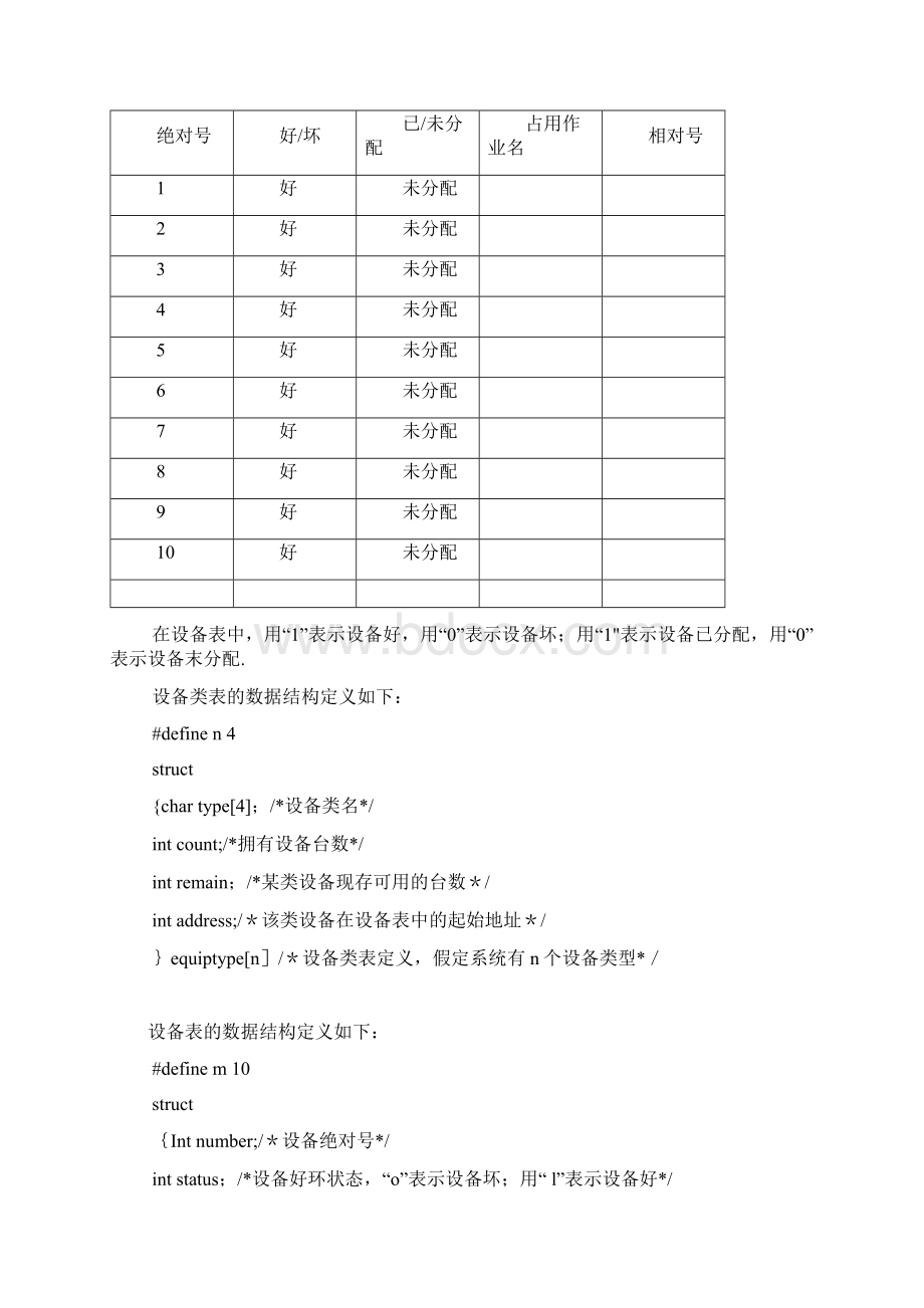 实验五独占设备的分配和回收模拟Word格式文档下载.docx_第2页