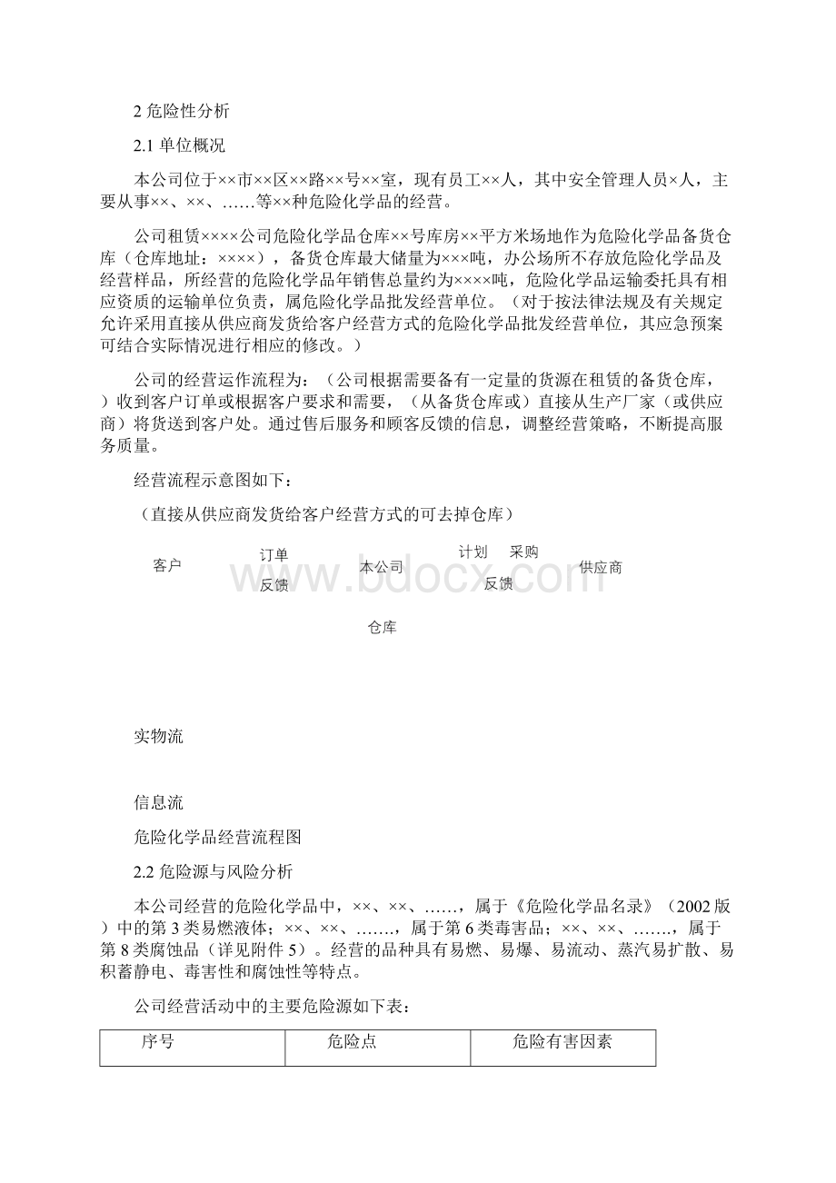 危化品经营应急处置预案44805Word格式.docx_第3页