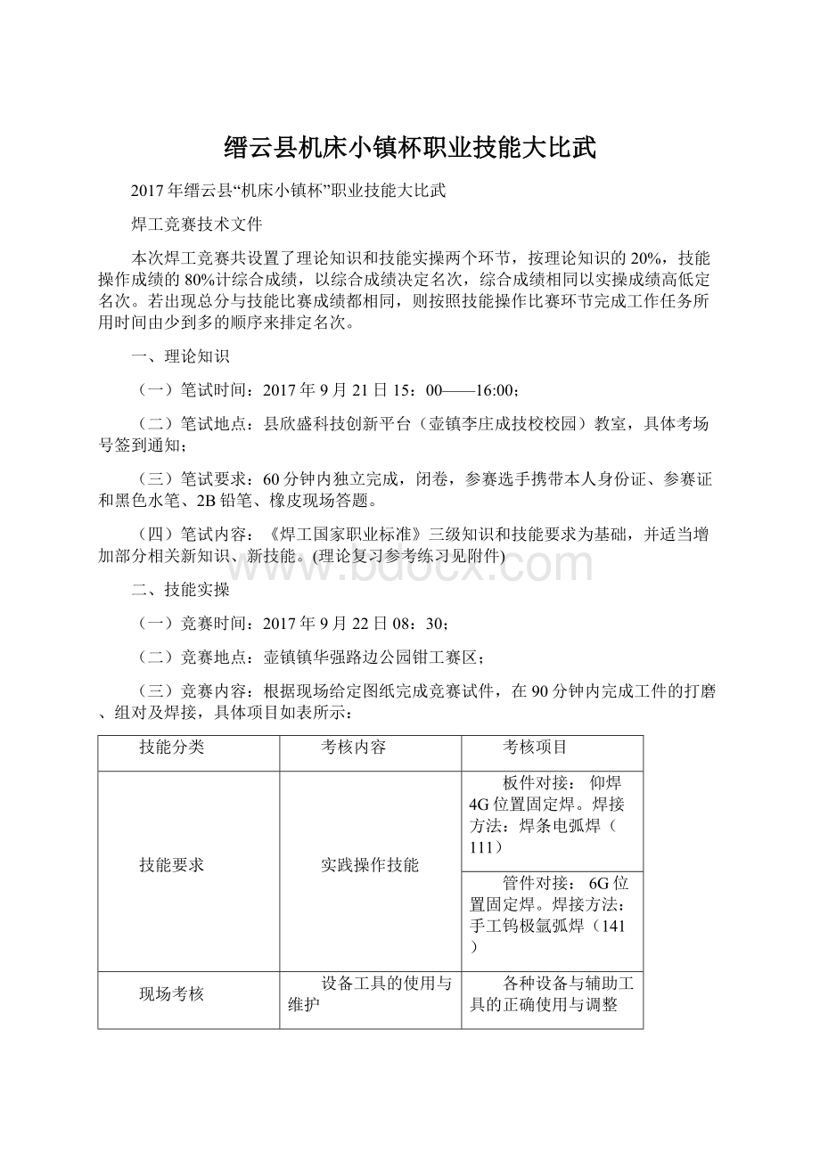 缙云县机床小镇杯职业技能大比武Word文件下载.docx