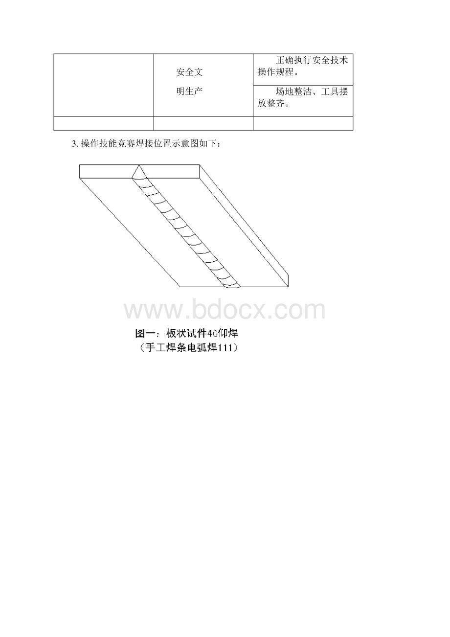 缙云县机床小镇杯职业技能大比武Word文件下载.docx_第2页