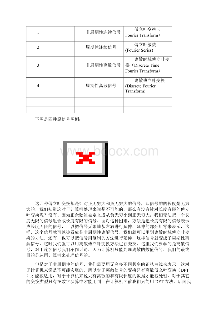 为什么进行傅里叶变换.docx_第2页