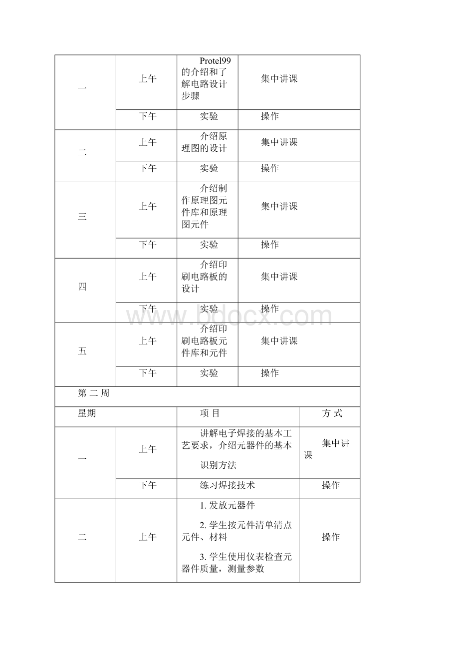 大学生计算机硬件工艺实习报告.docx_第2页