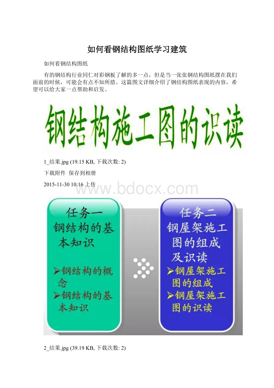 如何看钢结构图纸学习建筑.docx