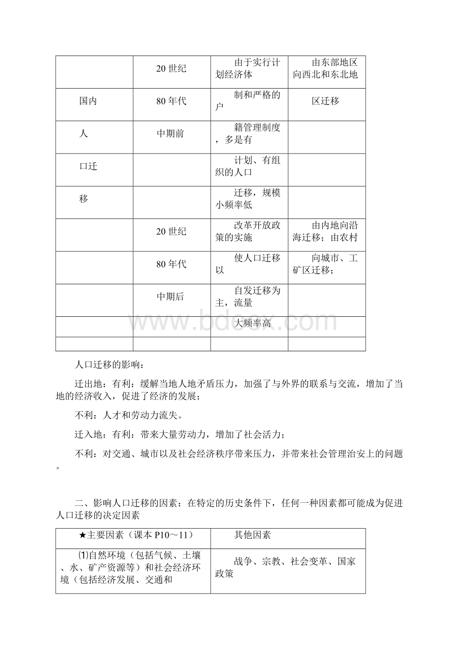 完整版高中地理必修二知识点讲解整理版推荐文档Word文档格式.docx_第3页