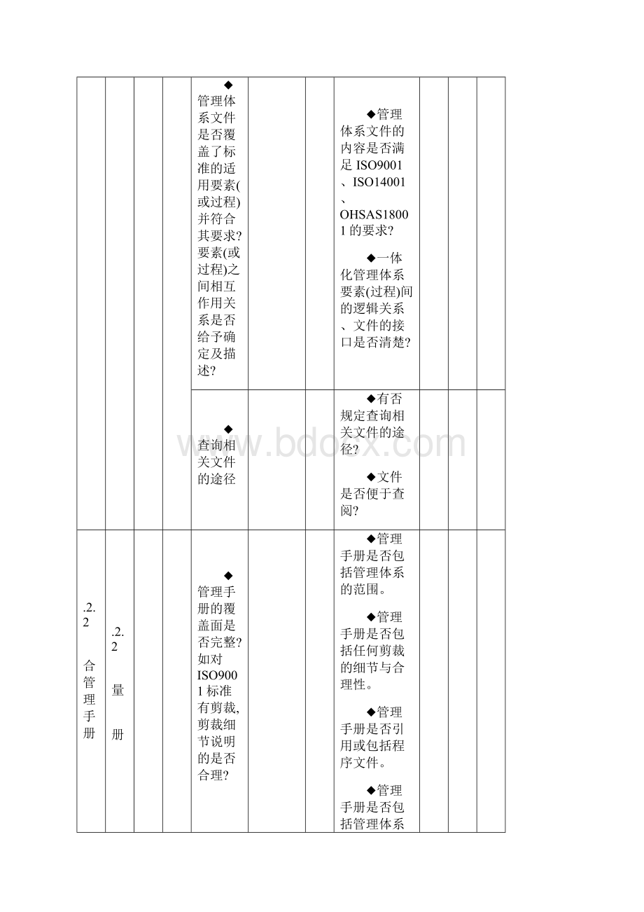 iso9001iso14001ohsas18001质量环境职业健康三体系内审检查表资料讲解.docx_第2页