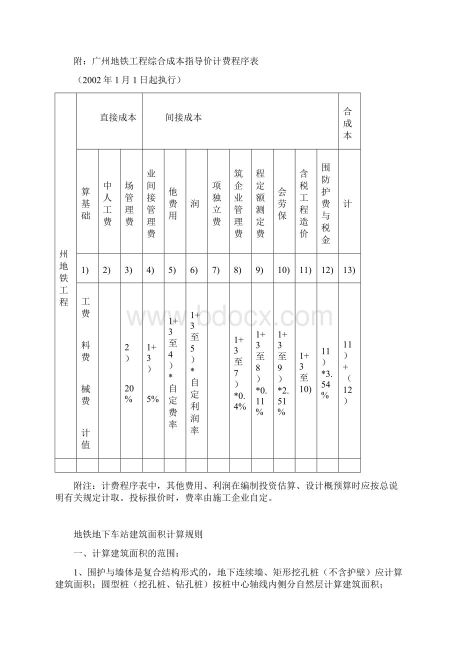 广州地铁工程主要项目综合成本指导价文档格式.docx_第3页