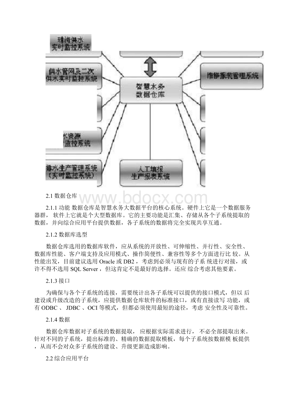 智慧水利大数据平台建设和运营整体解决方案文档格式.docx_第2页