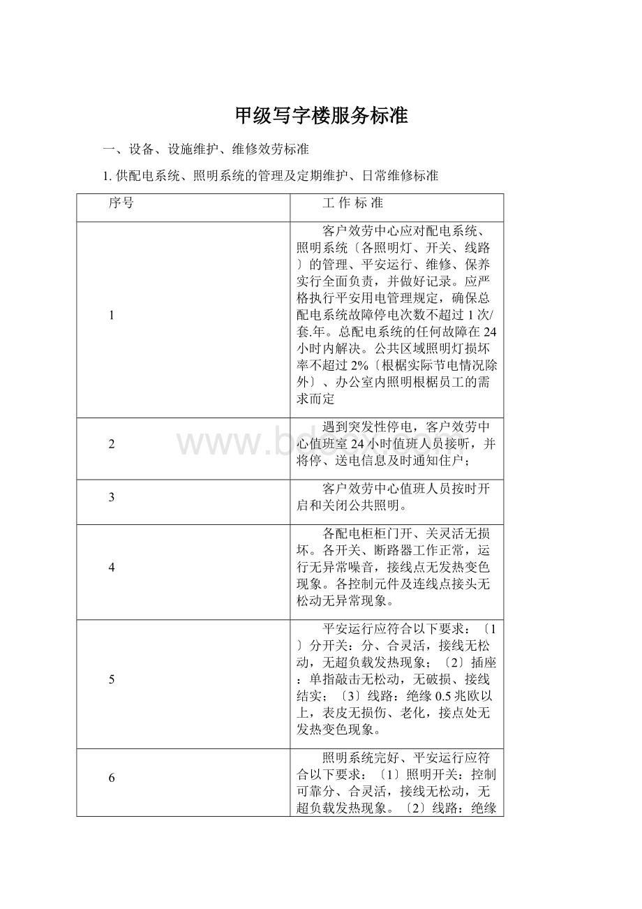 甲级写字楼服务标准.docx