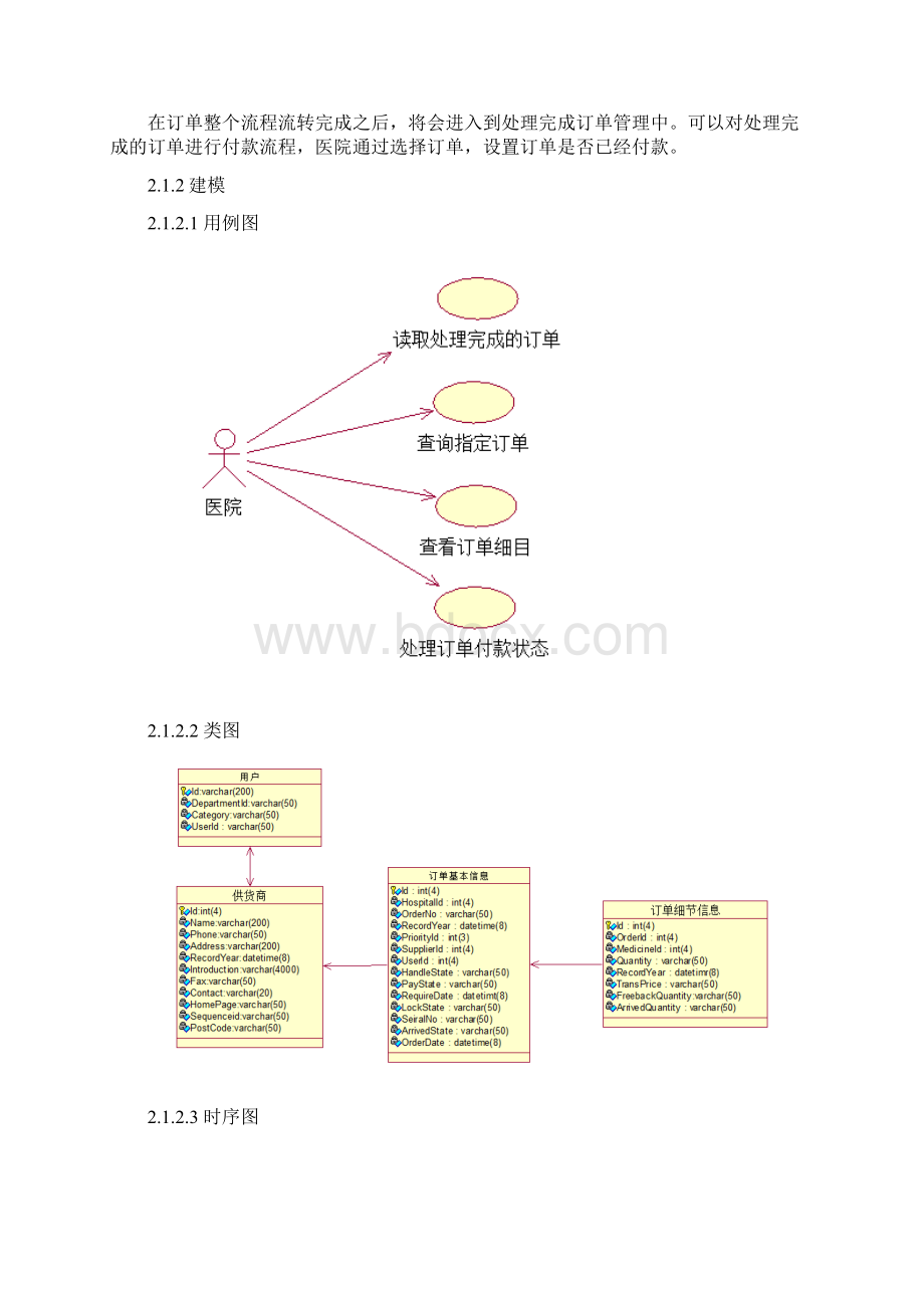 药品网上采购管理系统.docx_第2页