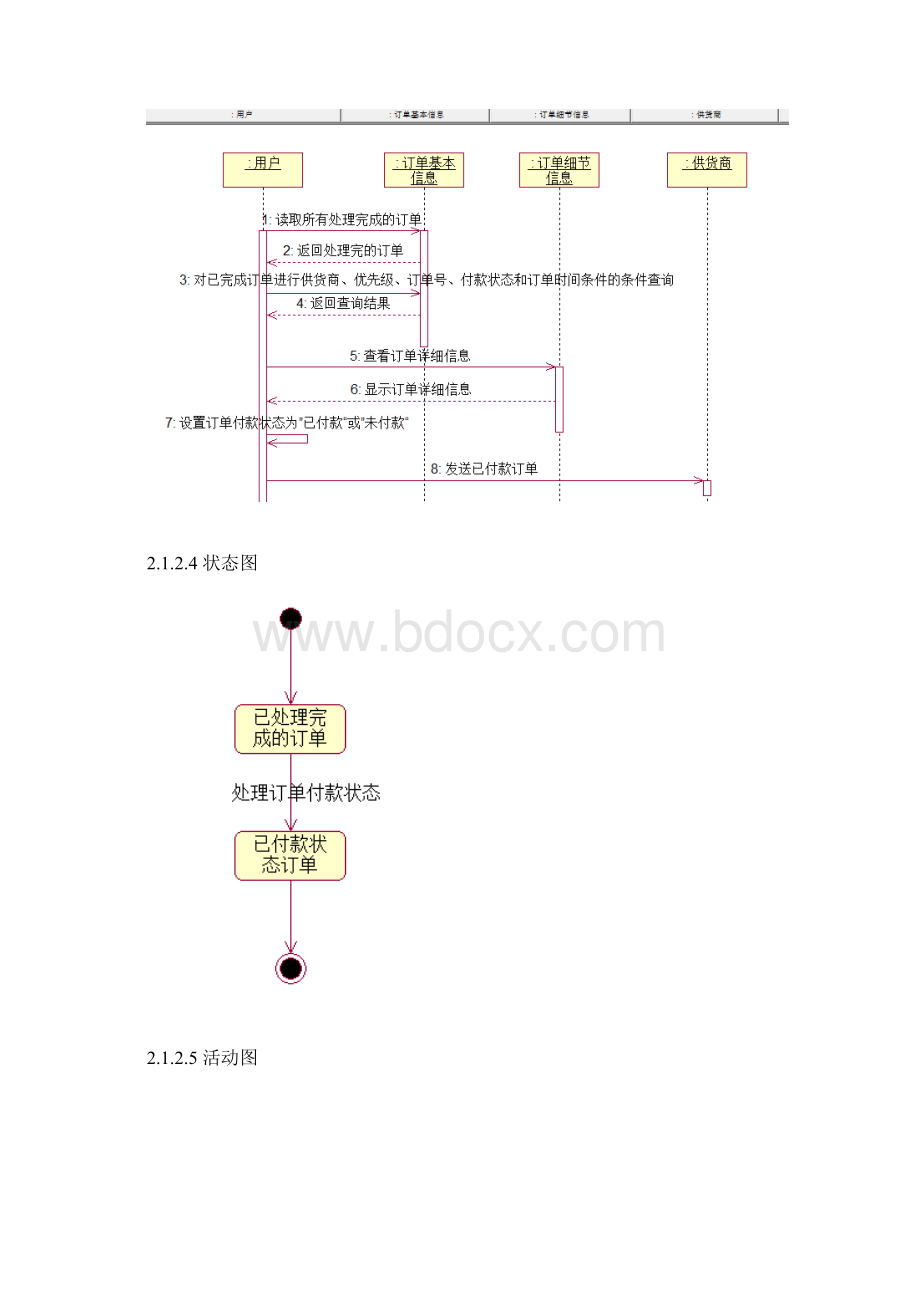 药品网上采购管理系统.docx_第3页