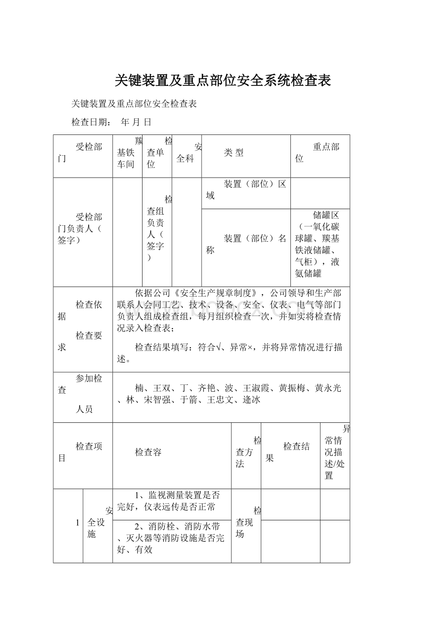 关键装置及重点部位安全系统检查表Word格式文档下载.docx