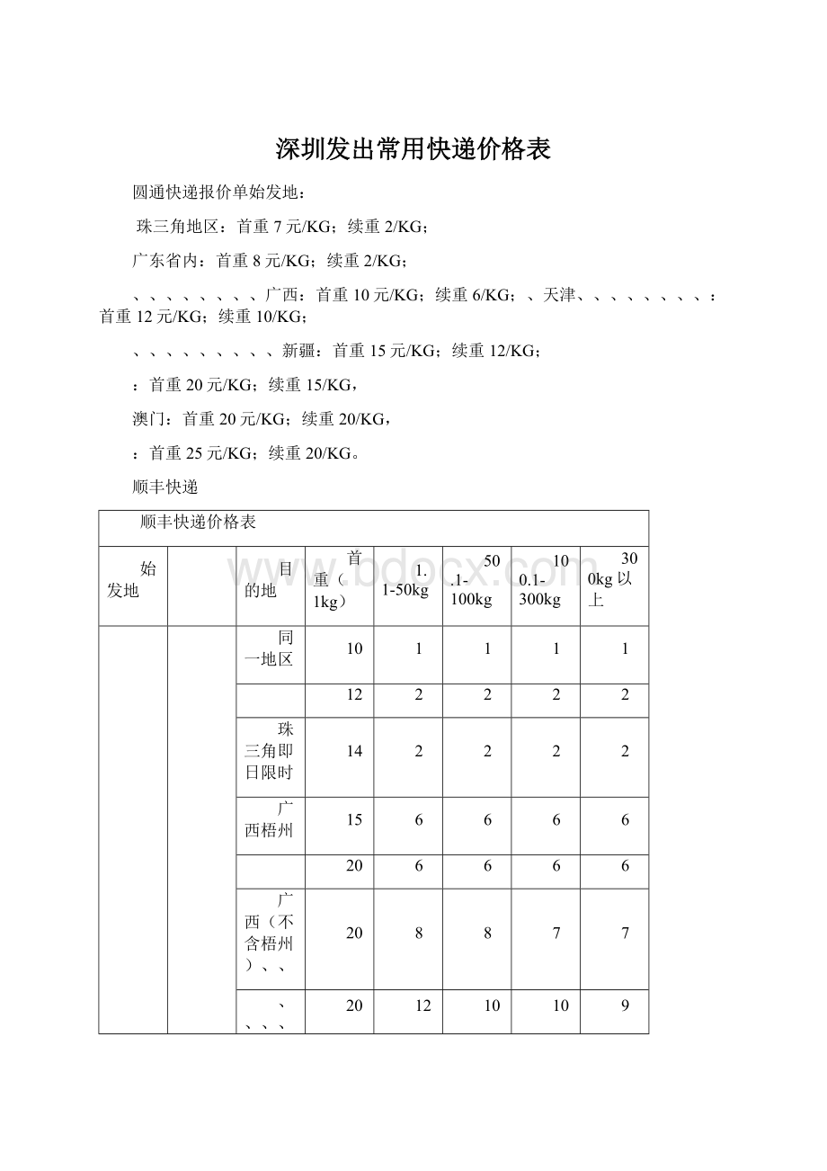 深圳发出常用快递价格表.docx_第1页