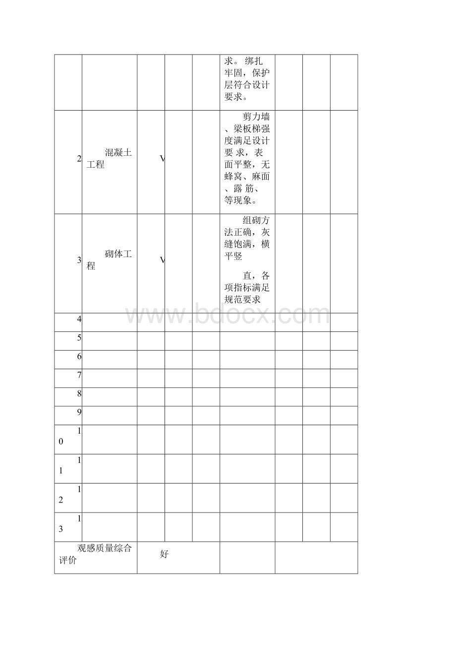 基础与主体工程质量验收报告.docx_第3页