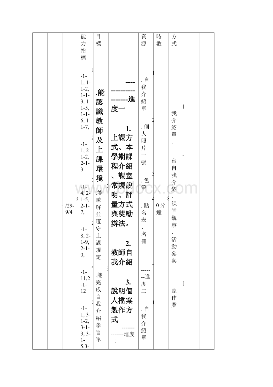 教材Lets Go 课本第一册Grammar and Listening作业本第.docx_第2页