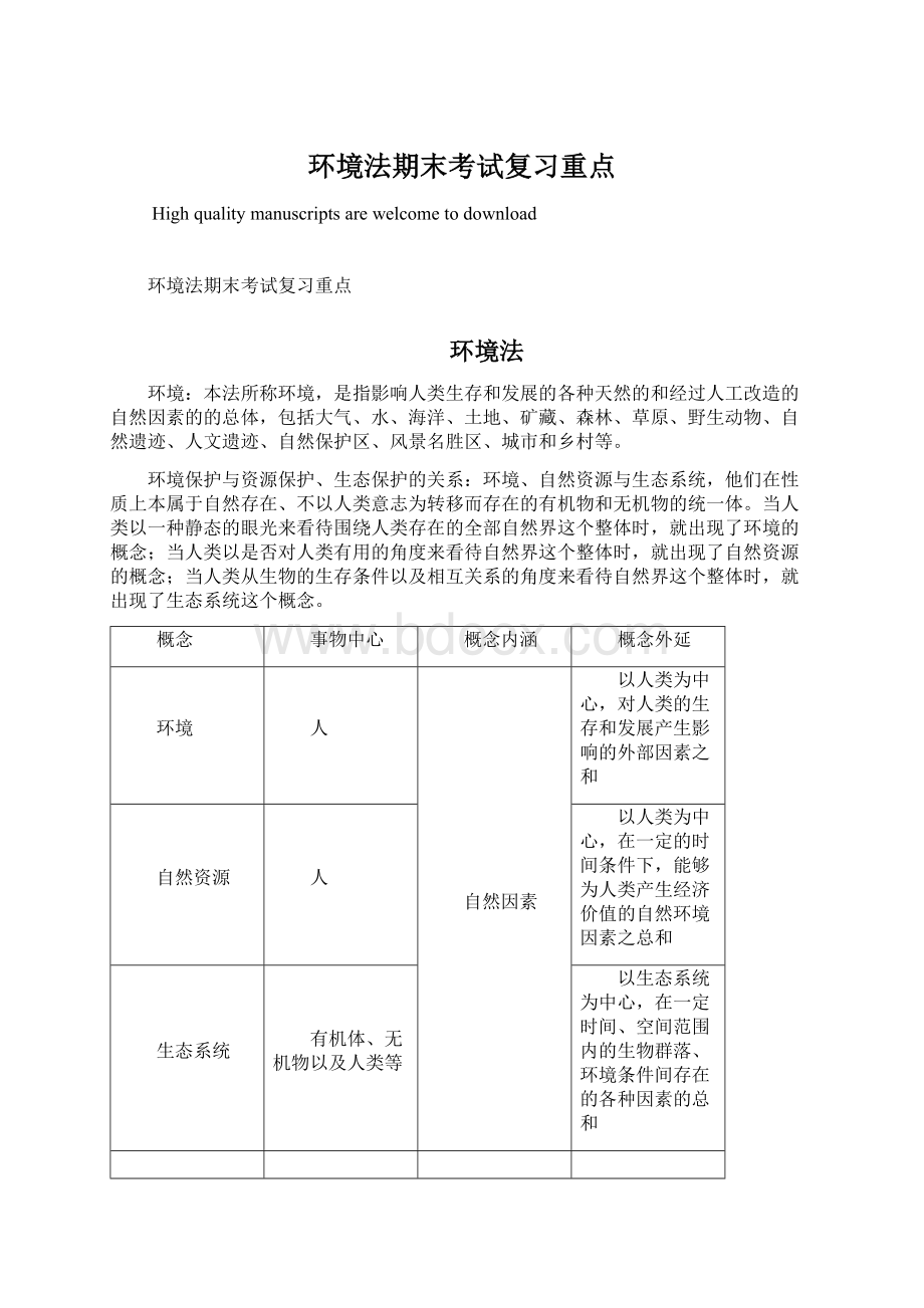 环境法期末考试复习重点.docx_第1页