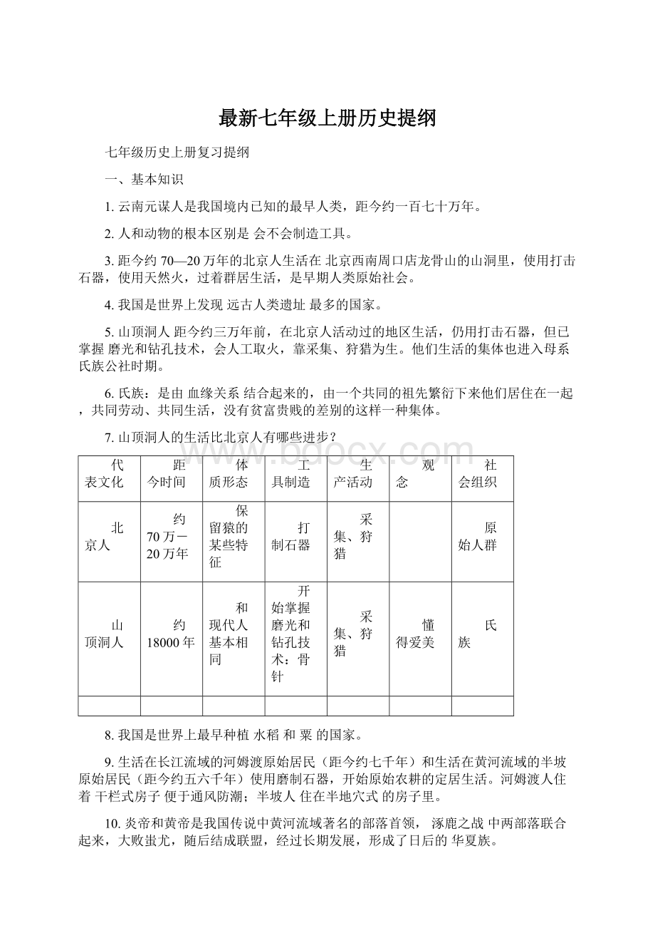 最新七年级上册历史提纲Word文档下载推荐.docx_第1页