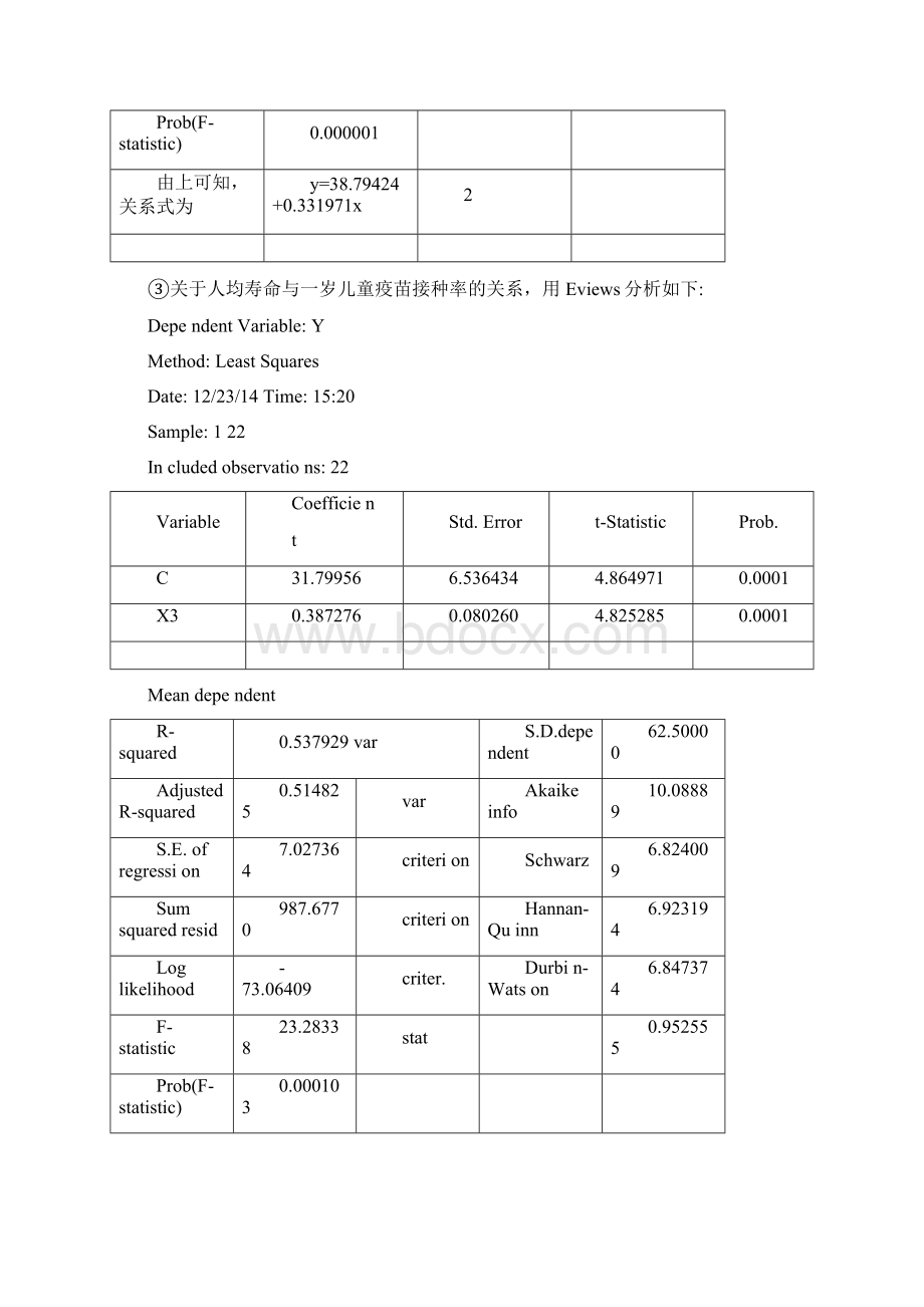 完整版计量经济学第三版课后习题答案解析.docx_第3页