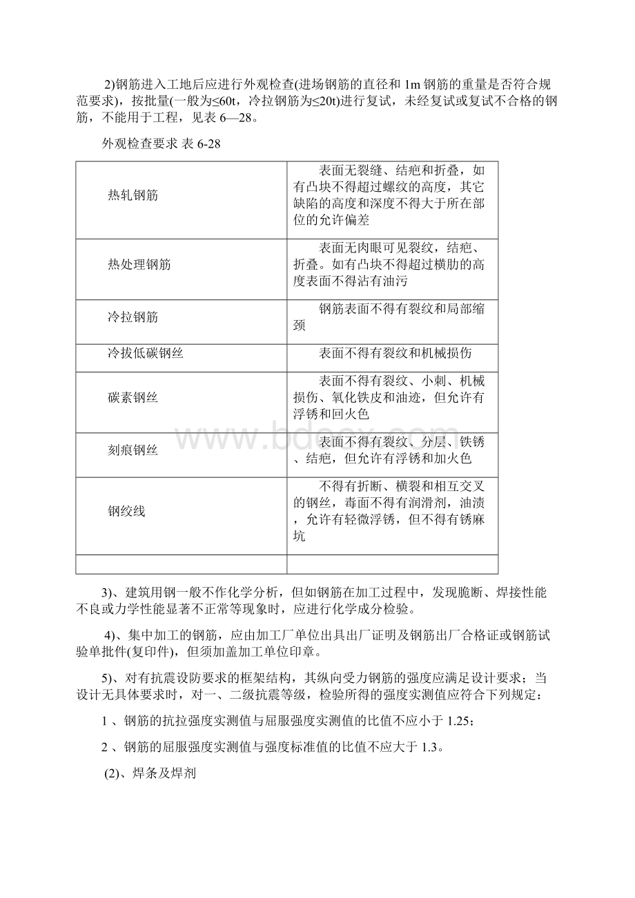 舟山临城LKE钢筋工程监理细则.docx_第2页