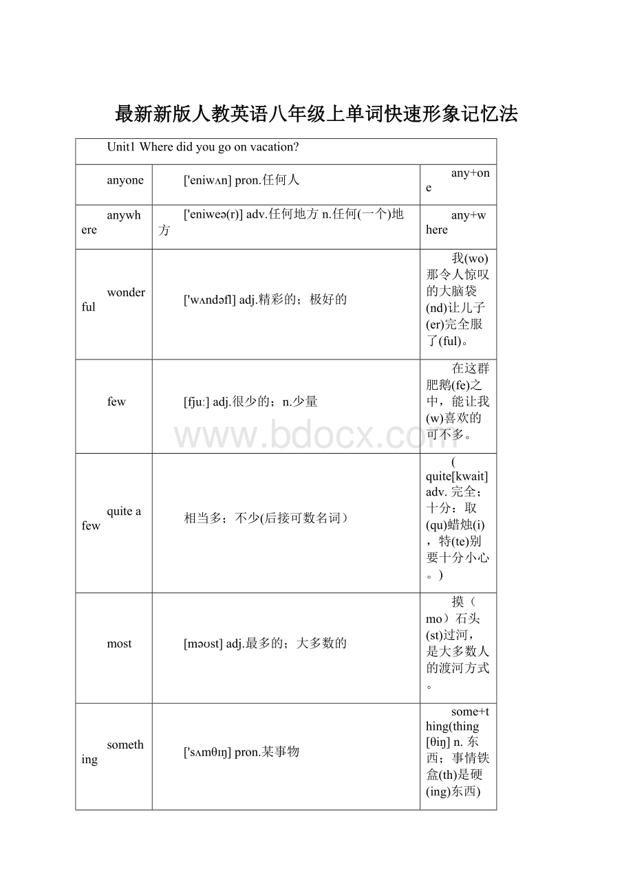 最新新版人教英语八年级上单词快速形象记忆法Word下载.docx_第1页