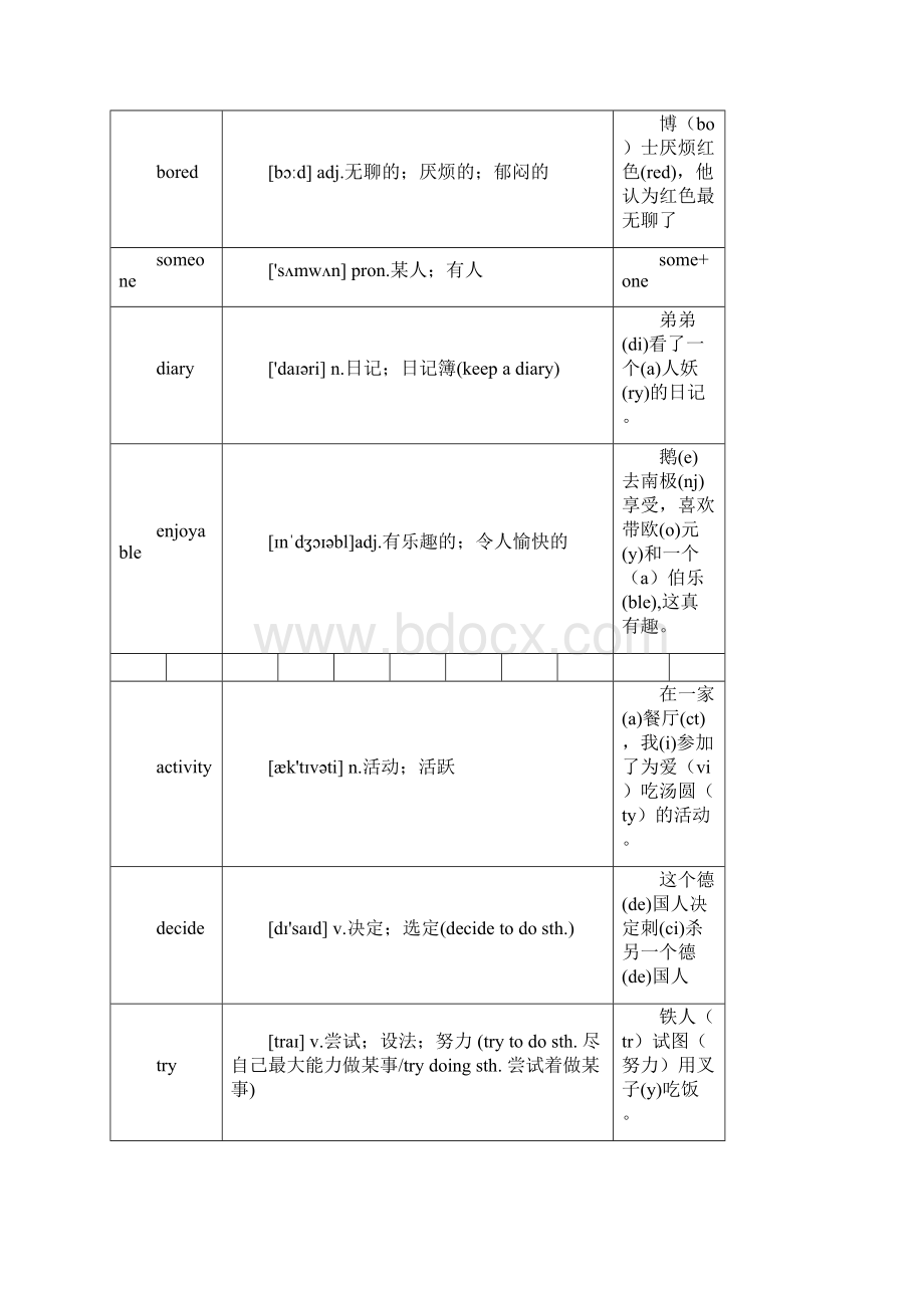 最新新版人教英语八年级上单词快速形象记忆法Word下载.docx_第3页