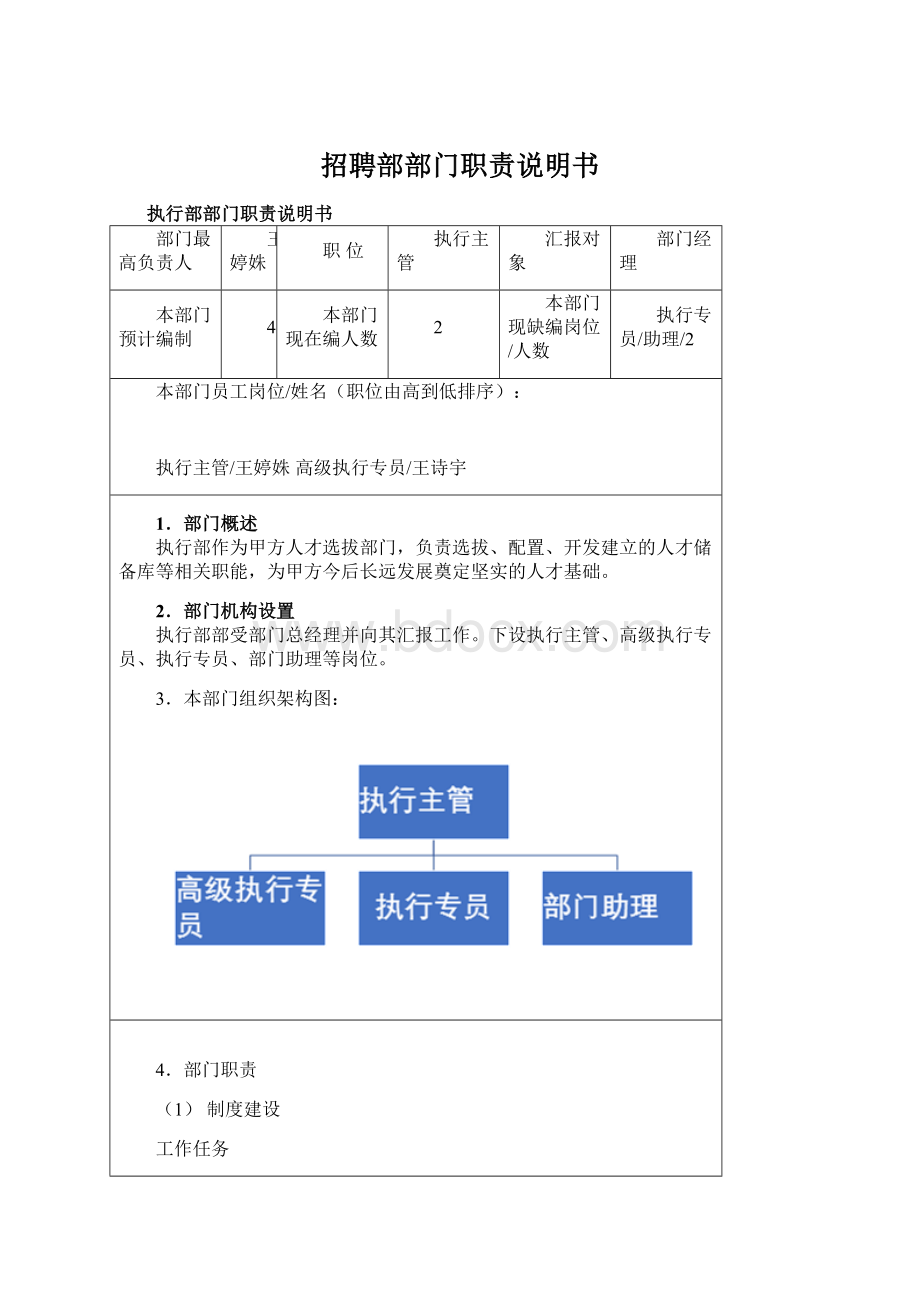 招聘部部门职责说明书.docx_第1页