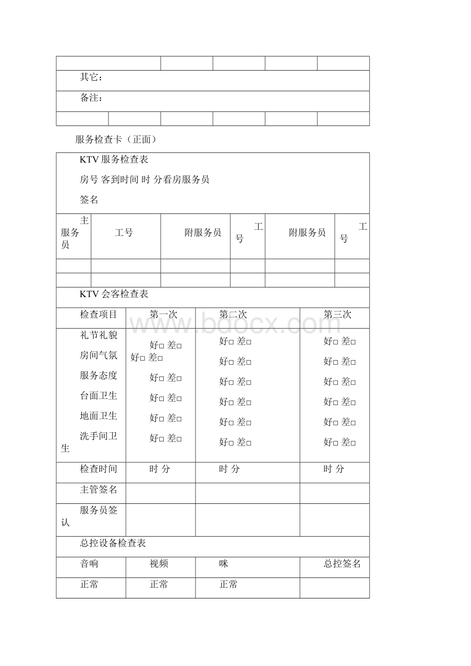 酒吧各种正规单据.docx_第3页