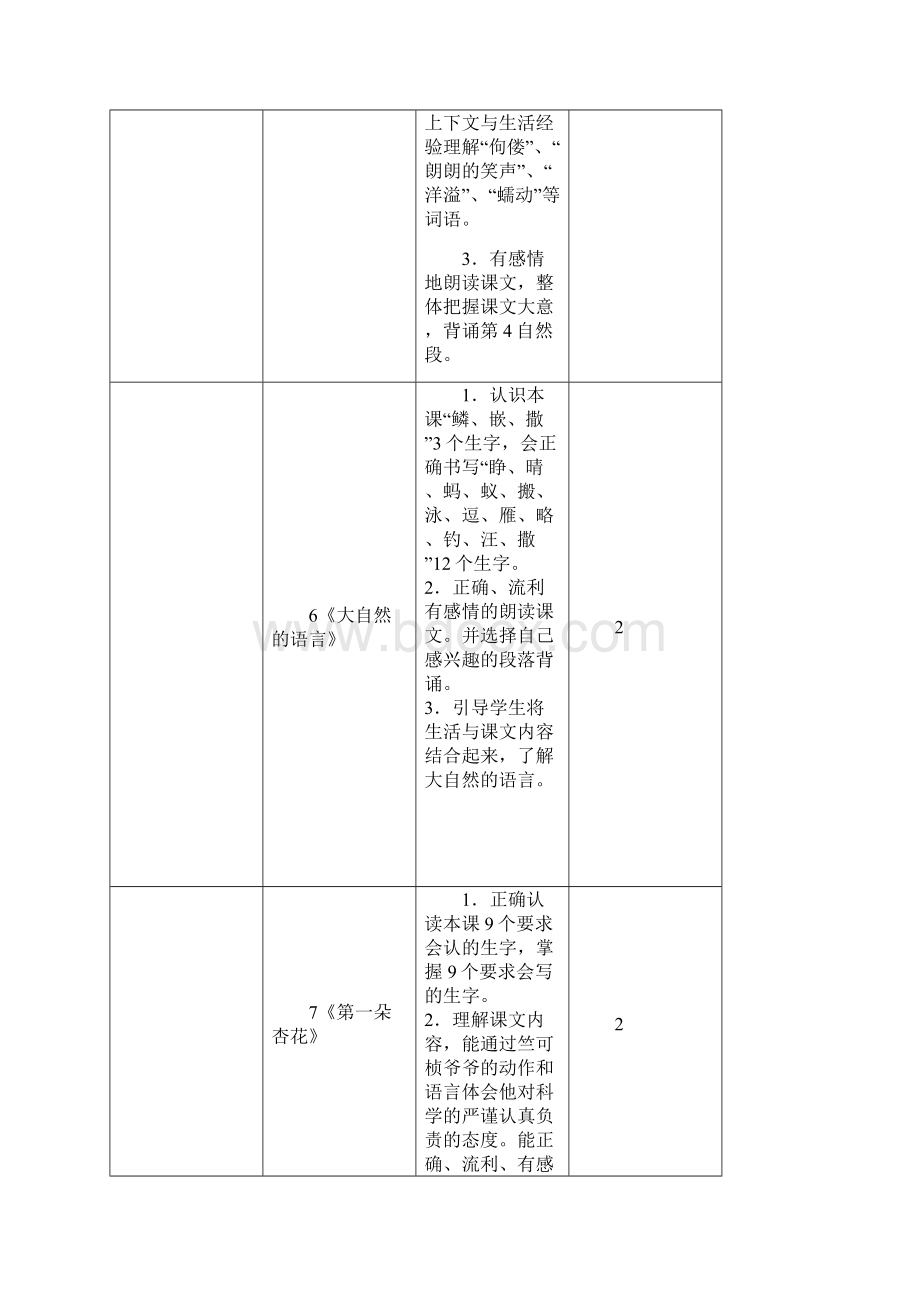 三年级上小学语文同步课程菜单Word格式.docx_第3页