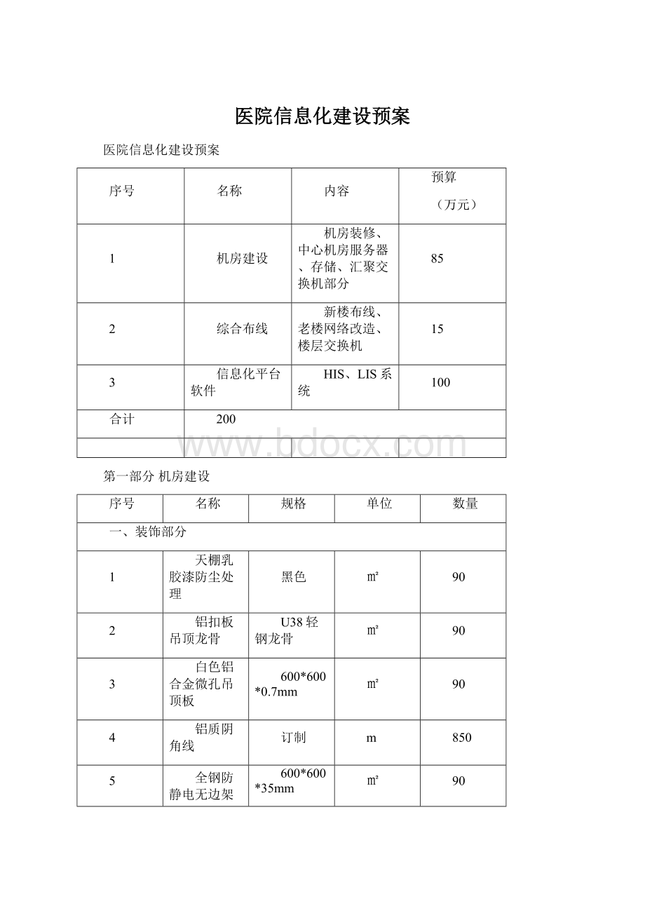 医院信息化建设预案.docx_第1页