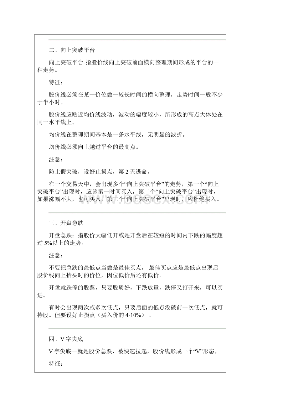 超短线系列超级短线之分时图的绝佳买点完整版docWord格式.docx_第2页