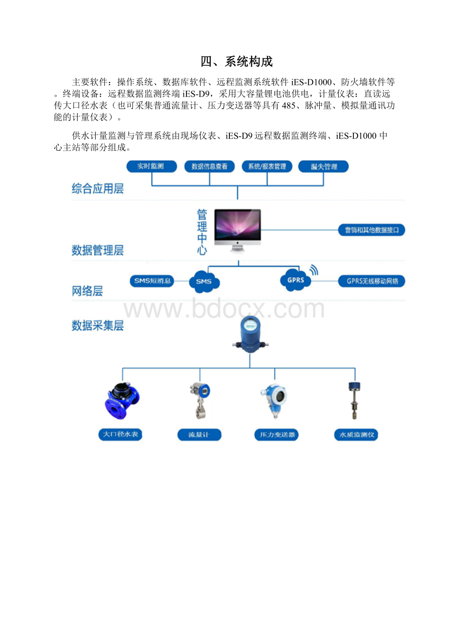 供水管网的整体解决方案Word文档下载推荐.docx_第3页