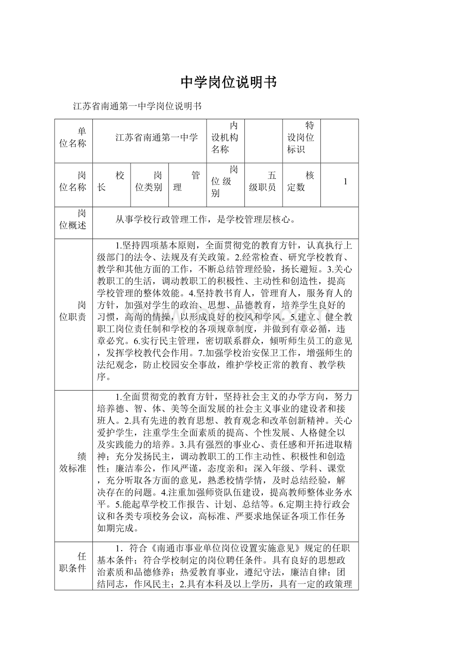 中学岗位说明书Word格式文档下载.docx