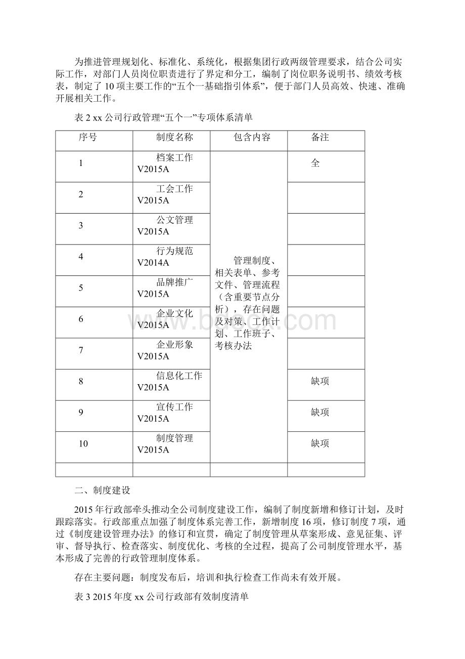 xx行政部度工作总结与度工作计划Word文档下载推荐.docx_第2页