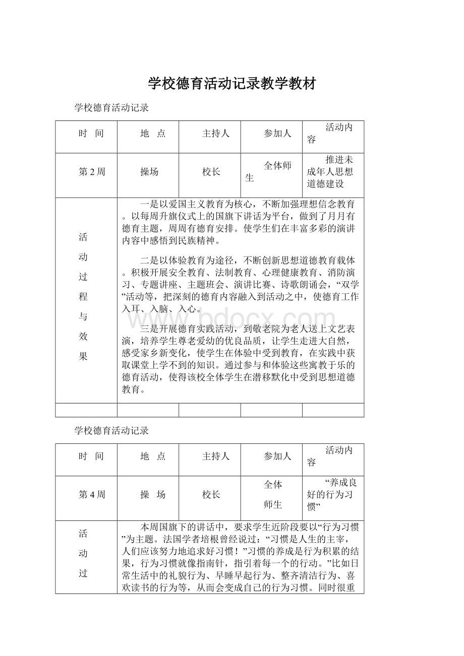 学校德育活动记录教学教材.docx