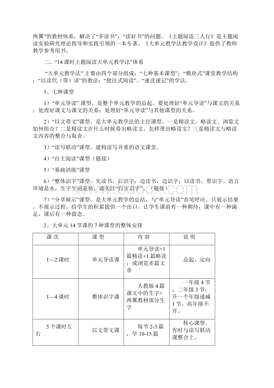 初中语文主题阅读教学Word文件下载.docx_第3页